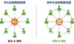 ERC20是什么？深入解读冷钱