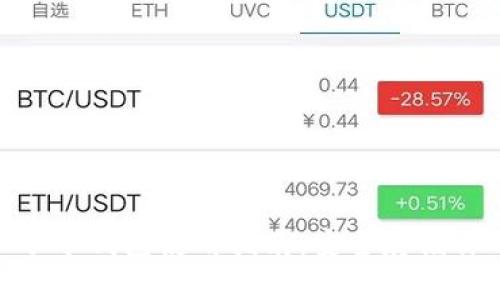 imToken柚子冷钱包使用指南：安全存储你的数字资产