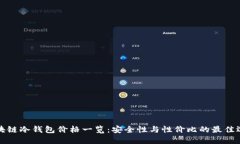 区块链冷钱包价格一览：