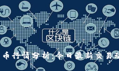 2023年数字货币行情分析：今日最新交易动态与未来趋势