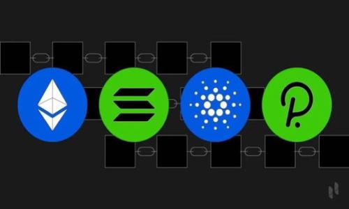 biao ti如何安全取消imToken冷钱包的使用，保护您的数字资产/biao ti
imToken, 冷钱包, 数字资产, 钱包安全/guanjianci

## 内容主体大纲

1. 引言
   - 什么是imToken冷钱包
   - 取消冷钱包的背景及必要性

2. imToken冷钱包的基本概念
   - 冷钱包的定义及功能
   - imToken的特点与优势
   - 冷钱包与热钱包的比较

3. 为什么需要取消imToken冷钱包
   - 老化资产与不再使用的情况
   - 安全隐患与操作风险
   - 用户对钱包更新与升级的需求

4. 取消imToken冷钱包的步骤
   - 备份交易记录与私钥
   - 如何安全地取消冷钱包
   - 彻底删除冷钱包的注意事项

5. 冷钱包取消后的资产管理
   - 如何将数字资产转移到热钱包
   - 资产转移中的常见问题与解决办法
   - 重启使用imToken热钱包的指南
   
6. 冷钱包取消后的安全建议
   - 数字资产保护的重要性
   - 原则与建议
   - 常见的安全错误与防范

7. 结论
   - 总结取消冷钱包的要点
   - 未来数字资产管理的展望

## 内容

### 引言

随着数字资产的日益普及，越来越多的用户开始接触到多种类型的钱包，其中冷钱包因其高安全性而被广泛使用。imToken冷钱包作为市场上知名的数字资产管理工具，为用户提供了便捷与安全的资产管理方式。然而，在某些情况下，用户可能会选择取消使用冷钱包因而需要了解相关步骤与注意事项。本文将全面解析如何安全取消imToken冷钱包，并提供相关的安全建议。

### imToken冷钱包的基本概念

在探讨如何取消imToken冷钱包之前，我们需要了解冷钱包的基本概念。冷钱包是指不与互联网连接的存储设备或软件，其主要功能是安全存储大量数字资产。与之对应的是热钱包，热钱包则是直接与互联网连接，使用频率较高，适合日常小额交易。

imToken冷钱包的特点主要体现在其安全性和便捷性。作为一款主流的钱包应用，imToken拥有强大的安全机制，采用多重加密技术，确保用户的私钥安全。此外，imToken的界面设计，适合大众用户操作。

### 为什么需要取消imToken冷钱包

有多种原因使用户需要考虑取消imToken冷钱包。首先，随着数字资产管理的日渐成熟，用户的资产结构和使用习惯可能会发生变化。对于一些不再活跃的资产，用户可能选择将其转移并取消冷钱包。

其次，冷钱包锦不常使用，特定的操作可能带来安全隐患。例如，老旧的冷钱包软件可能存在漏洞，用户在下载或使用过程中可能被黑客攻击。

最后，用户对钱包的更新与升级有时也需关闭旧的钱包，尤其是在需要切换到新版imToken或使用其他热钱包的情况下，取消冷钱包则显得尤为重要。

### 取消imToken冷钱包的步骤

取消imToken冷钱包的首要步骤是备份交易记录与私钥。用户应该确保所有交易记录和私钥都已安全存档，不同的用户对于备份的需求各异，有些用户可能希望仅保留必要的记录。

接下来安全取消冷钱包的过程应包括访问imToken钱包设置，选择取消或删除钱包的选项。许多用户在进行此操作前会感到紧张，因此选择一个安全的环境完成此步骤是非常重要的。

在彻底删除冷钱包的过程中，用户需要格外注意确保无敏感信息表露。删除后应确认钱包已不再显示于imToken账户列表中，确保资产信息的安全性。

### 冷钱包取消后的资产管理

一旦取消了imToken冷钱包，用户需考虑如何安全转移其数字资产。转移到热钱包是一个不错的选择，用户在这个过程中需要注意资产的分流，并确保转移的每个步骤都安全无误。

在资产转移过程中，用户可能会遇到一些常见问题，比如交易确认延迟或转账失败。这时，一定要仔细检查转账信息，确保每个步骤都符合要求，避免造成不必要的损失。

完成资产转移后，用户还可以选择重启使用imToken热钱包。热钱包同样具备强大的资产管理功能，可以帮助用户更灵活地进行日常交易。

### 冷钱包取消后的安全建议

取消imToken冷钱包后，用户的数字资产保护仍需引起重视。数字资产的安全至关重要，用户应该遵循一些基本原则，比如使用强密码、启用双重验证等，能够有效提升安全性。

另外，还需了解一些常见的安全错误与防范，比如在公共Wi-Fi下进行交易、随便下载不明应用等。这些都是可能导致资产被盗的行为，用户在日常管理中要时刻保持警惕。

### 结论

综上所述，取消imToken冷钱包的过程可能看似复杂，但只要用户遵循以上生成的步骤与建议，就能安全地完成这一过程。未来，随着数字资产管理方法的进步，用户可以更好地掌握自己的资金，实现资产的安全与增值。

## 相关问题与回答

### 问题1：什么是冷钱包与热钱包，它们的使用场景如何？

冷钱包与热钱包的定义

冷钱包是指不连接互联网的加密资产存储方式。它通常以硬件设备或纸质形式存在，主要用于冷藏保管大额资产。而热钱包则是连接网络的如软件钱包、手机应用等，适用于频繁交易的场景。

冷钱包的使用场景

用户通常将冷钱包用于长期存储，比如储存那些不打算频繁交易的数字资产。其安全性高，适合大额资产管理，防止黑客攻击。

热钱包的使用场景

热钱包适用于日常交易，用户可随时存取资产。适合那些需要频繁交易的小额用户，因为其操作方便，便于管理和使用。

### 问题2：如何选择一个安全的冷钱包？

品牌与口碑

用户在选择冷钱包时，可以根据市场口碑及用户反馈进行选择。知名品牌的产品通常有较好的安全保障。

安全性指标

要关注冷钱包的安全性指标，包括加密技术、用户私钥保护等。这些都是衡量一个冷钱包是否安全的关键因素。

用户体验

选择冷钱包时，用户还需关注其操作界面与使用体验。一款友好的产品能够让用户更加轻松地完成各项操作。

### 问题3：取消imToken冷钱包后，资产如何转移？

转移方式

资产转移方法多种多样，用户可以通过交易所、热钱包等方式来实现数字资产的转移。

注意事项

在资产转移过程中，用户需详细了解每个转移步骤。确保信息无误，否则可能会导致资产损失。

常见误区

一些用户在转移资产时，由于操作不当导致了不可逆的损失。因此，对常见误区的了解与避免是非常必要的。

### 问题4：imToken的私钥保护机制是怎样的？

私钥的生成

imToken生成私钥时采用复杂的加密算法，确保用户私钥的安全性，不被外界恶意攻击。

私钥的存储

用户的私钥会被安全存储在设备中，而不会云端保存，这样可以有效防止黑客利用网络漏洞进行攻击。

恢复与备份

用户在使用imToken时，系统会提示生成恢复短语。这是用户重新恢复钱包的重要凭证，有效保障用户的资产安全。

### 问题5：使用冷钱包的风险与困扰？

长期存储的安全隐患

长期存储冷钱包若没有定期检查，可能导致安全隐患。尤其在技术不断更新换代的情况下，老旧的冷钱包可能面临攻击。

操作复杂性

冷钱包的操作相对复杂，对许多新手用户而言，学习曲线较高，操作失误的概率相对较高。

丢失风险

在不小心丢失冷钱包或忘记私钥的情况下，用户将会面临永久性的损失。这是冷钱包相较于热钱包最大的风险所在。

### 问题6：如何减少数字资产的安全风险？

使用安全密码

创建强密码是第一步，避免使用生日、姓名等易被猜测的信息，提升账户的安全性。

启用双重身份验证

为了进一步提升安全性，用户应在钱包中启用双重身份验证，增加一重防护。

定期更新软件

保持钱包软件的更新，能够及时修复漏洞，确保用户的资产处于一种相对安全的环境中。

### 问题7：未来数字资产管理的趋势如何？

去中心化存储的崛起

随着去中心化金融的日渐成熟，未来的数字资产管理将更多集中在用户自主控制与私钥管理之上。

多钱包管理的趋势

更多用户可能会选择同时管理热钱包与冷钱包，在适用场景下快速切换，实现资产安全与使用的平衡。

智能合约的应用

未来随着智能合约的发展，数字资产管理也将与自动化技术相结合，实现更高效率的安全管理方式。

---

以上文本为根据主题