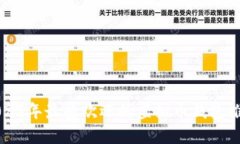 2023年最受欢迎的虚拟币钱