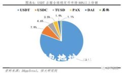热钱包地址与冷钱包地址