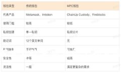 jspb如何查看欧意交易所公