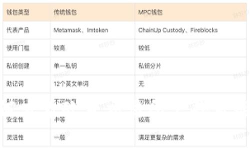 jspb如何查看欧意交易所公告及最新动态