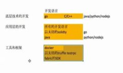   比特派TRX：如何安全高效