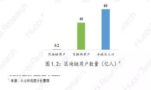 如何将NFT安全转入冷钱包：详细步骤与注意事项