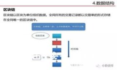 : 冷钱包不联网如何安全下