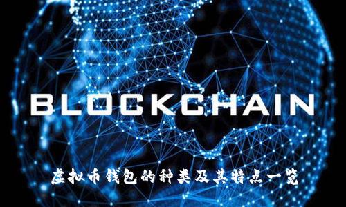虚拟币钱包的种类及其特点一览
