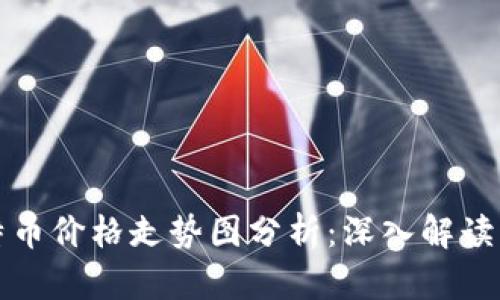 今日莱特币价格走势图分析：深入解读市场动态