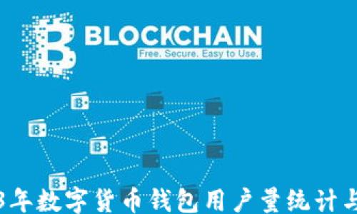 
xml
2023年数字货币钱包用户量统计与分析