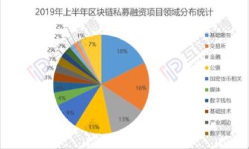 

  虚拟币钱包开发完全指南：构建安全高效的加密货币钱包/ 

关键词

 guanjianci 虚拟币钱包, 加密货币, 钱包开发, 区块链技术/guanjianci 

---

### 内容主体大纲

1. **什么是虚拟币钱包？**
   - 定义
   - 分类
   - 功能

2. **虚拟币钱包的工作原理**
   - 公钥与私钥
   - 交易过程
   - 区块链的角色

3. **选择适合的开发工具和技术栈**
   - 开发语言选择
   - 开发框架
   - 数据库选择

4. **开发步骤概述**
   - 需求分析
   - 系统架构设计
   - 用户界面设计
   - 后端开发
   - 测试与部署

5. **安全性与保护措施**
   - 加密技术
   - 多重签名
   - 用户认证

6. **虚拟币钱包的维护与升级**
   - 日常监控
   - 数据备份
   - 更新策略

7. **未来的发展趋势及市场前景**
   - 新兴技术影响
   - 用户需求变化
   - 竞争格局分析

---

### 1. 什么是虚拟币钱包？

定义
虚拟币钱包是一种存储、接收和发送加密货币的数字工具。它不仅仅是一个简单的数字钱包，更是连接用户与区块链网络的桥梁。通过钱包，用户可以管理他们的加密资产，进行交易，查看余额以及历史记录等。

分类
虚拟币钱包通常可以分为热钱包和冷钱包两种：
- 热钱包：连接到互联网，方便用户随时使用，但安全性较低。
- 冷钱包：离线存储，更加安全但不够方便，适合长期存储大额资产。

功能
虚拟币钱包的主要功能包括：生成公钥和私钥、管理多种加密货币、进行资产转移和交易、查看交易记录和余额等。此外，用户还可以设置钱包的安全措施，如密码保护和导出备份。

### 2. 虚拟币钱包的工作原理

公钥与私钥
公钥和私钥是虚拟币钱包的核心，公钥用于生成钱包地址，用户可以将该地址分享给其他人进行转账。私钥则是保证用户资金安全的关键，它必须保持机密，任何人获取私钥即可以控制该钱包中的所有资产。

交易过程
当用户发起交易时，钱包会使用私钥对交易进行签名，确保交易的合法性。然后将该交易信息广播到网络中，并在区块链上进行验证和记录。整个过程需要连接到区块链网络，以确保交易的安全性和准确性。

区块链的角色
区块链作为分布式账本，记录所有的交易活动。当一笔交易被成功验证后，区块链会将其添加到一个数据区块中，形成一个不可篡改的交易历史。这使得加密货币交易透明且安全。

### 3. 选择适合的开发工具和技术栈

开发语言选择
常见的开发语言包括JavaScript、Python、Go和Java等。选择语言时，可以考虑项目的复杂性、团队的技术能力以及语言的生态系统支持。

开发框架
一些流行的开发框架如Node.js（适合构建后端系统）、React或Angular（适合前端开发）等，可以帮助开发者快速构建功能完善的应用。从而提高开发效率和团队的协作能力。

数据库选择
对于钱包的数据库，常用的有MySQL、MongoDB和PostgreSQL等。选择数据库应考虑数据的结构、查询性能以及扩展性，确保能够支持未来的需求增长。

### 4. 开发步骤概述

需求分析
在开发之前，首先要进行全面的需求分析，明确目标用户，功能需求及系统架构。这一步非常重要，因为它将决定项目的整体方向。

系统架构设计
基于需求分析的结果，设计系统架构，包括前端和后端的分离、API的设计、数据库的架构等。合理的架构设计有助于团队协作和后期的维护。

用户界面设计
用户界面设计饱受用户体验的重视。通过原型工具（如Figma、Adobe XD等）进行UI设计，确保界面友好且易于操作。同时考虑不同用户群体的需求，用户体验。

后端开发
后端开发需要实现核心逻辑，包括钱包的创建、余额查询、交易处理等功能。务必做好接口设计，确保前后端的良好交互。

测试与部署
完成系统开发后，进行全面的测试，确保系统的各个功能正常运行。最后，将系统部署到服务器上，并保证其稳定性和安全性。

### 5. 安全性与保护措施

加密技术
安全性是虚拟币钱包开发中的关键要素之一。采用加密技术对用户数据进行保护，确保黑客无法轻易获取用户的私钥或交易信息。

多重签名
多重签名技术可以提高钱包的安全性，通过要求多个密钥进行授权，确保只有在达成共识后才能进行交易。适合大额资产管理的用户。

用户认证
引入用户认证机制，例如双重验证（2FA），可以有效防止未授权访问。确保只有真正的用户可以访问和使用钱包。

### 6. 虚拟币钱包的维护与升级

日常监控
定期对钱包的运行状态进行监控，包括交易记录、系统性能等，以确保系统的稳定性。此外，要及时处理发现的问题，确保用户体验不受影响。

数据备份
若发生异常情况（如系统崩溃或数据丢失），定期数据备份能够帮助快速恢复系统。备份的方式可以多样化，如云存储、外部硬盘等。

更新策略
随着技术的不断发展，定期对系统进行更新是非常必要的。更新可以包括功能增强、安全性修复等，从而用户体验和系统性能。

### 7. 未来的发展趋势及市场前景

新兴技术影响
随着技术的发展，区块链技术和加密货币市场也在不断演变。诸如DeFi（去中心化金融）和NFT（非同质化代币）等新兴概念正对虚拟币钱包的功能提出更高的要求。

用户需求变化
随着越来越多的人开始接触和使用加密货币，用户对虚拟币钱包的需求来也在变化。简单易用、安全稳定、高效快捷将成为用户偏好的重要标准。

竞争格局分析
市场上虚拟币钱包的竞争愈发激烈，开发团队需要不断创新，不仅需要满足用户的基本需求，还需要考虑如何差异化，提供更好的用户体验。

---

### 相关问题思考

1. **虚拟币钱包与传统银行账户的主要区别是什么？**
2. **开发虚拟币钱包需要哪些法律法规？**
3. **如何保证用户的钱包安全性？**
4. **虚拟币钱包的用户体验如何？**
5. **在不同平台上开发虚拟币钱包的挑战是什么？**
6. **虚拟币钱包的未来技术趋势是什么？**
7. **用户在使用虚拟币钱包时常见的问题有哪些？**

---

接下来的内容将围绕上述问题进行详细介绍，每个问题字数约700字，包括具体措施、案例及解决方案等。请告知是否继续展开每个问题的详细内容。