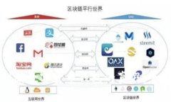 如何判断数字货币钱包的