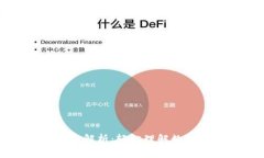 区块链钱包原理全解析：