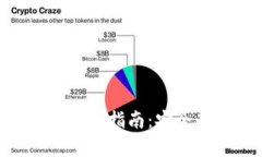 NFT转入冷钱包的详细指南