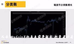 兀币（WuCoin）的未来前景