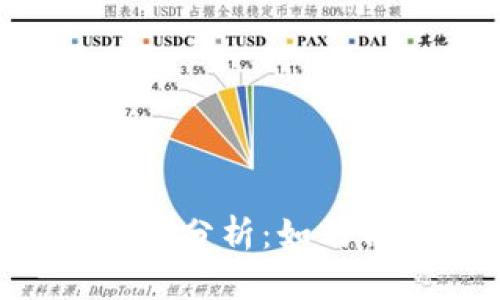 加密钱包APP安全性分析：如何保护你的数字资产