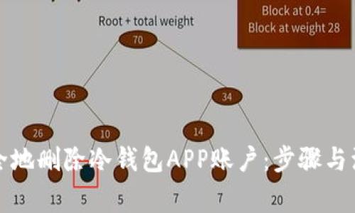 如何安全地删除冷钱包APP账户：步骤与注意事项
