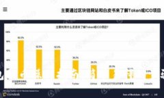 加密货币钱包提币操作指