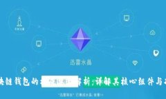 区块链钱包的构成要素解