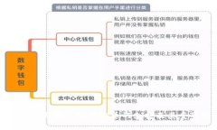 了解冷钱包TP对狗狗币的支