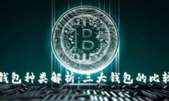 区块链钱包种类解析：三