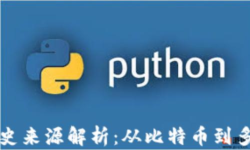 
区块链钱包的历史来源解析：从比特币到多币种钱包的演变