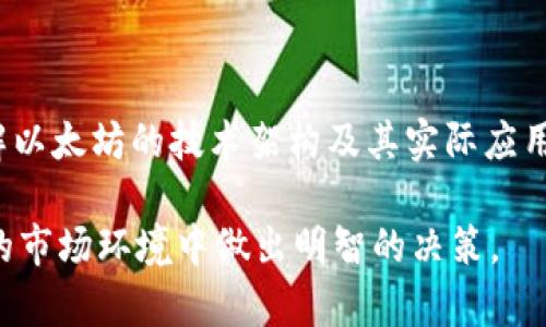 以太坊在中国可以交易吗？全面解析及风险提示

guanjianci以太坊, 中国交易, 数字货币, 区块链技术guanjianci

## 内容主体大纲

1. 引言
   - 以太坊简介
   - 中国对数字货币的态度

2. 以太坊在中国的法律环境
   - 中国对数字货币的监管政策
   - 以太坊的法律定位

3. 以太坊的交易方式
   - 交易所的选择
   - 如何购买以太坊
   - 安全性与风险管理

4. 以太坊在中国的市场现状
   - 用户基础和交易量
   - 投资者的参与情况

5. 以太坊的未来前景
   - 国内外市场对比
   - 未来的技术发展

6. 风险分析与防范措施
   - 投资以太坊的风险
   - 如何降低投资风险

7. 结论
   - 总结以太坊在中国交易的可能性及展望

---

### 引言

以太坊是一种基于区块链技术的去中心化平台，除了数字货币以太币（ETH）外，它还支持智能合约的执行。近年来，加密货币的普及引起了全球范围内的关注和讨论，特别是在中国，随着科技的进步和区块链的逐步成熟，越来越多的人开始关注以太坊及其交易。

然而，中国政府对数字货币的监管和政策一直相对严格，这使得以太坊在中国的交易是否可行成为许多投资者关注的热点。本文将对以太坊在中国的交易情况进行全面解析，同时提供一些风险提示，为投资者提供清晰的决策依据。

### 以太坊在中国的法律环境

中国对数字货币的监管政策在过去几年中经历了多次变化。2017年，中国央行宣布禁止ICO（首次代币发行）和数字货币交易所，这对行业造成了巨大的冲击。但随着技术的发展和市场的不断变化，相关政策也在不断调整。

当前，中国对以太坊的法律定位仍然模糊。尽管个人拥有和交易数字货币的行为在法律上并没有明确禁止，但许多交易平台的关闭使得以太坊的交易变得十分复杂。

### 以太坊的交易方式

在中国，投资者依然可以通过一些海外交易所进行以太坊的交易。这些交易所通常不受中国监管，用户可以通过虚拟专用网络（VPN）进行注册和交易。同时，还有一些私人交易平台和难以追踪的P2P交易。

购买以太坊的方式主要有两种：一种是通过银行转账购买，另一种是通过信用卡或电子钱包。这些交易方式虽然便利，但安全性相对较低，投资者需谨慎选择。

### 以太坊在中国的市场现状

尽管面临政策压力，但以太坊在中国的用户基础仍然庞大，尤其是在年轻人中间，越来越多的人开始接触和了解以太坊。根据一些市场调查数据显示，ETH在中国的交易量依旧处于一个相对稳定的水平。

中国的投资者主要以散户为主，他们对于区块链技术的认知和理解程度参差不齐，这也导致了投资决策的不理性和风险控制的不足。

### 以太坊的未来前景

未来，以太坊的市场前景非常广阔。尤其是在各国政府逐渐认识到区块链技术的潜力，并努力推动相关应用的落地。同时，以太坊也在不断进行技术升级，如以太坊2.0的推出，将极大提升其网络的性能和安全性。

与国外市场相比，中国市场的特点在于政策的变化可能影响市场的流动性，但一旦政策稳定，可预见的市场潜力依旧可观。

### 风险分析与防范措施

投资以太坊潜藏着一定的风险。首先是法律风险，交易行为是否违反中国的相关政策是投资者需要考虑的。其次是市场风险，价格波动剧烈可能导致投资损失。因此，投资者应适度分散投资，不要把所有资金投入到以太坊上。

为了降低投资风险，投资者还应定期关注相关政策的变化，同时提升自身的市场分析能力和风险识别能力，做到理性投资。

### 结论

整体来看，以太坊在中国的交易仍然存在一定的可能性，但需要投资者充分了解市场的法律环境和潜在风险。未来，随着市场的进一步成熟及监管政策的可能调整，以太坊将在中国市场扮演重要角色。

---

### 相关问题

1. **在中国，个人可以拥有以太坊吗？**
   
   个人拥有以太坊的法律地位
   在中国，个人拥有以太坊并没有明确的法律禁止。虽然政府对ICO与数字货币交易所实施了严格的监管，但并不意味着个人不能拥有数字货币。实际操作中，很多投资者通过海外交易所进行投资，即使如此，合法性问题仍需谨慎考虑。

2. **如何安全地在中国交易以太坊？**
   
   交易安全及防范措施
   在中国交易以太坊，安全性是一个重要因素。投资者应选择信誉良好的交易平台，同时利用双重验证、冷钱包存储等措施来保护资产。同时，保持对政策动态的关注，以及设置合理的止损点也是降低风险的有效手段。

3. **是否有推荐的交易所可以在中国使用？**
   
   海外交易所推荐及使用指南
   在中国，可以使用的一些海外交易所包括Binance、Coinbase等。对于中国用户，使用这些平台需要注意网络安全以及个人信息保护。同时，了解不同交易所的手续费、交易量及流动性等信息非常重要。

4. **以太坊的未来会受到中国政策的影响吗？**
   
   政策对以太坊未来的影响
   中国的政策变化无疑会对以太坊的未来产生影响，特别是在监管和市场流动性方面。需要投资者密切关注国家政策导向与行业发展，调整自己的投资策略以适应市场变化。

5. **以太坊的投资有什么风险？**
   
   投资以太坊风险分析
   投资以太坊的风险主要包括市场风险、技术风险及法律风险等。市场波动剧烈可能会导致资金损失，技术上的不成熟也可能影响以太坊的价值。此外，法律风险是每个投资者需要密切关注的，因为政策的不确定性可能带来意想不到的后果。

6. **在中国，有哪些社群可以帮助了解以太坊？**
   
   以太坊社群及资源推荐
   在中国，有多个社群和论坛专注于讨论以太坊及区块链技术，包括微信群、Telegram群组及相关的线上社区。加入这些社群可以让用户获得最新的信息和市场动态，同时也可以与其他投资者交流经验与技巧。

7. **如何评估以太坊的投资价值？**
   
   以太坊投资价值的评估方法
   评估以太坊的投资价值需要从多个角度入手，包括技术基础、市场需求、竞争对手及未来发展趋势等。深入理解以太坊的技术架构及其实际应用场景能帮助投资者更好地判断其投资价值，同时也需要关注行业内的新闻与动态变化。

以上内容为对“以太坊在中国可以交易吗”这一问题的全面解析及相关问题的详细解答，旨在帮助投资者在复杂的市场环境中做出明智的决策。