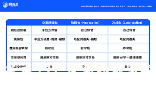 小狐钱包最新版本591：全新功能与安全性提升解析