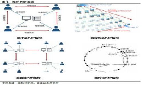全面解析ERGO冷钱包：安全、便捷与实用的数字资产存储方式