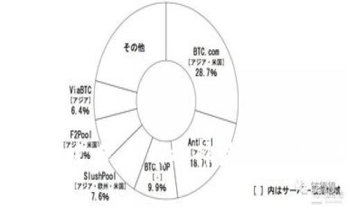国内购买冷钱包的全攻略：如何选择最适合你的数字货币冷钱包