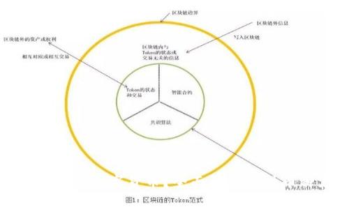 冷钱包能存哪些数字货币？全面解析各种币种支持情况