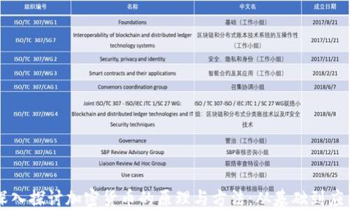 
深入探讨加密货币的原理与方法：从基础到应用