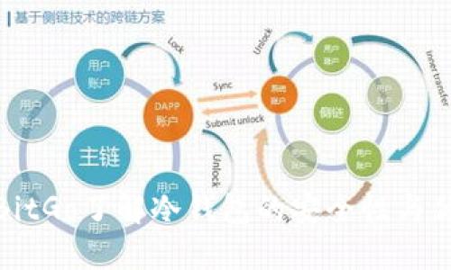 从BitGo了解冷钱包的安全性与优势