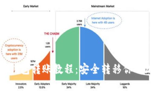 比特币冷钱包转账教程：安全转移你的加密资产