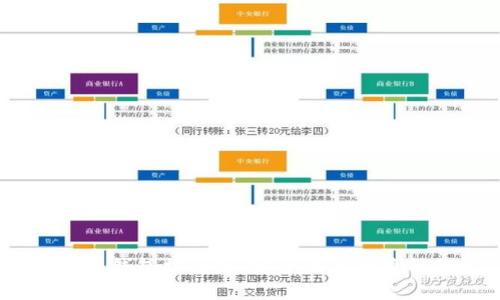 2023年日本冷钱包排行榜：安全性与便捷性的完美结合