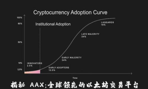 
揭秘 AAX：全球领先的以太坊交易平台