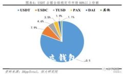 ### 加密货币独立钱包的含