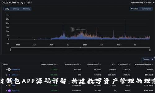 区块链钱包APP源码详解：构建数字资产管理的理想选择