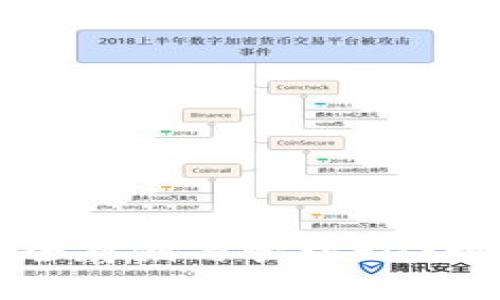 开源EOS冷钱包：安全存储与管理EOS数字资产的最佳选择