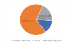 ETH充值到交易所需要多久