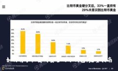 如何将手机变成安全的冷