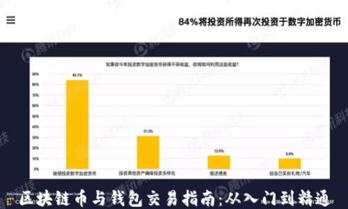 
区块链币与钱包交易指南：从入门到精通