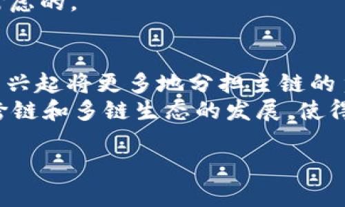 如何选择适合自己的以太坊区块链钱包？/
以太坊, 区块链钱包, 加密货币, 数字资产/guanjianci

## 内容主体大纲

1. **引言**
   - 区块链与数字资产的快速发展
   - 以太坊的独特性与优势
   - 选择合适区块链钱包的重要性

2. **以太坊简介**
   - 以太坊的起源与发展历程
   - 以太坊的应用场景
   - 以太坊的智能合约功能

3. **区块链钱包的种类**
   - 热钱包与冷钱包的定义与区别
   - 移动钱包、桌面钱包与硬件钱包的比较
   - 选择钱包时需要考虑的因素

4. **如何选择适合自己的以太坊钱包**
   - 基于使用需求的选择（投资、交易、储存）
   - 安全性和隐私性的考量
   - 方便性与用户体验的评估

5. **常用以太坊钱包推荐**
   - 知名热钱包介绍（例如：MetaMask, Trust Wallet）
   - 硬件钱包推荐（例如：Ledger, Trezor）
   - 桌面钱包与其他类型钱包的比较

6. **以太坊钱包使用指南**
   - 钱包的创建与恢复
   - 如何进行以太坊的转账与交易
   - 安全使用钱包的最佳实践

7. **未来发展趋势**
   - 以太坊生态系统的不断演进
   - 区块链钱包技术的创新与更新
   - 对用户的潜在影响

8. **结论**
   - 选择适合钱包的重要性重申
   - 提醒用户保持警惕与学习

## 详细内容

### 引言
在数字经济快速发展的今天，区块链技术与加密货币正逐渐改变我们生活的方方面面。作为一种重要的加密货币，以太坊凭借其智能合约的特点，吸引了众多投资者与开发者的关注。而在操作以太坊的过程中，选择一个合适的区块链钱包，尤为关键。本文将帮助你了解如何选择适合自己的以太坊区块链钱包，保障你的数字资产安全。

### 以太坊简介
以太坊是由Vitalik Buterin于2015年推出的区块链平台，其核心思想在于实现去中心化的应用程序，通过智能合约来自动化执行合约条款。自发布以来，以太坊生态系统不断扩展，涵盖了去中心化金融（DeFi）、非同质化代币（NFT）等多个领域。
以太坊的智能合约功能使得用户可以通过代码定义交易条件，这种灵活性使得以太坊成为许多创新项目的基础。而如何安全有效地管理这些以太坊资产，则离不开优秀的区块链钱包。

### 区块链钱包的种类
区块链钱包可以分为热钱包和冷钱包两大类。热钱包是指那些连接互联网的钱包，使用更方便，但相对安全性较低；冷钱包则是离线储存的方式，安全性更高，但使用上有一定的不便。
对于以太坊的用户来说，还有很多种类的具体钱包，例如移动钱包、桌面钱包和硬件钱包。移动钱包通常是应用程序，便于快速交易；桌面钱包是软件下载后使用，安全性相对较高；而硬件钱包则是物理设备，能够提供最高级别的安全。

### 如何选择适合自己的以太坊钱包
在选择以太坊钱包时，用户需根据自己的需求进行判断。如果你是一名日常交易者，热钱包的方便性会更适合你；如果你是长线投资者，建议使用冷钱包来确保资金安全。另外，钱包的安全性也不可忽视，要选择信誉良好的平台，进行双重身份验证、恢复短语加密等安全措施。

### 常用以太坊钱包推荐
目前市场上已经有很多优秀的以太坊钱包供用户选择。MetaMask是一款广受欢迎的热钱包，其用户界面友好，并且与多种去中心化应用（DApp）兼容。对于需要高安全性的用户，可以考虑硬件钱包，如Ledger和Trezor这两款都有良好的口碑，适合长期持有以太坊资产的用户。

### 以太坊钱包使用指南
一旦选择了合适的钱包，下面的使用步骤将帮助用户更好地管理其以太坊资产。创建钱包时，用户需妥善保存好助记词，确保能够随时恢复。对于以太坊的转账与交易，用户可以通过输入接收地址和转账金额进行操作，操作过程中请仔细核对信息，以免造成资金损失。
为了最大程度地保障钱包安全，用户应定期更新密码、开启双重认证、保持设备安全等。

### 未来发展趋势
当前，以太坊正在不断演进，随着2.0版本的推出，网络的可扩展性、安全性和能效都将得到极大提升，用户体验也将改善。同时，钱包技术也会随着行业的发展而创新，例如多链钱包的兴起，用户将能够在一个钱包中管理不同类型的资产。

### 结论
选择合适的区块链钱包对以太坊用户而言至关重要，这不仅关系到投资的便捷性，更是保护资产安全的第一步。希望本文的分享能帮助每位用户找到适合自己的以太坊钱包，保障自己的数字资产安全。

## 相关问题

1. 什么是以太坊？有哪些特点？
2. 区块链钱包的安全性如何保障？
3. 热钱包和冷钱包的优缺点分别是什么？
4. 如何恢复丢失的以太坊钱包？
5. 在交易过程中，如何防范诈骗？
6. 选择以太坊钱包的主要因素有哪些？
7. 以太坊未来的发展趋势有哪些？

### 什么是以太坊？有哪些特点？
以太坊是一个公开的区块链平台，允许用户创建去中心化的应用程序（DApps）和智能合约。与比特币不同，以太坊不仅仅是一个数字货币，它还具备极高的可编程性，使得开发者能够在其平台上进行创新、构建应用。以太坊的两项核心特点是智能合约和去中心化应用，它们使得以太坊成为目前最具前景的区块链项目之一。
智能合约是自动执行合同条款的自实用程序，能够在预设条件满足时自动执行，这种机制可以减少对中介的依赖，降低交易成本。同时，以太坊还支持去中心化的金融应用（DeFi），这使其在金融交易、资产管理、贷款等领域展现出巨大的潜力。
总而言之，以太坊不仅扩展了区块链技术的应用场景，还为现代社会的各种需求提供了解决方案。

### 区块链钱包的安全性如何保障？
区块链钱包的安全性是用户关注的重点，一旦钱包安全被攻破，资产可能会面临风险。因此，在使用钱包时，用户需采取以下一些安全措施：首先，选择信誉高、市场反馈好的钱包服务提供者。其次，设置复杂的密码，并定期更换；同时，建议开启双重身份验证，这样即使密码泄露也能增加安全性。
此外，要安全储存助记词或密钥，这往往是恢复钱包的唯一方法。不可轻信陌生的链接或邮件，这些都有可能是网络钓鱼攻击。同时，定期备份钱包也是一种有效的安全措施，以确保在设备丢失或损坏时能够成功恢复资产。

### 热钱包和冷钱包的优缺点分别是什么？
热钱包与冷钱包的主要区别在于它们与互联网的连接状态。热钱包通常连接互联网，方便用户进行日常交易，优点在于使用方便、快捷，适合频繁交易的用户。然而，热钱包相对容易受到网络攻击，不具备较高的安全性，适合小额资金或日常使用。
冷钱包则是指不与互联网连接的钱包，常见于硬件钱包和纸钱包，安全性高，因为它们不易受到黑客攻击，适合用于长时间存储数字资产。不过，冷钱包在使用上较为不便，特别是当需要快速交易时，操作较为复杂。

### 如何恢复丢失的以太坊钱包？
恢复丢失的以太坊钱包主要依靠助记词或私钥。如果你在创建钱包时备份了助记词，可以使用它来恢复钱包。具体步骤为下载相应的钱包应用程序，选择“导入”或“恢复钱包”选项，输入助记词，系统将自动找回你的账户信息。如果丢失了助记词或私钥，那么很遗憾，资产将无法找回，因此备份是用的钱包管理中至关重要的一步。
请注意，一旦你的助记词或私钥泄露，其他人就可以随时控制你的资产，因此务必妥善保管。

### 在交易过程中，如何防范诈骗？
在进行以太坊交易时，用户需保持警惕，防止成为诈骗的受害者。首先，确保你在合法、正规的交易所进行交易，切勿轻信陌生平台。同时，在进行转账时务必核对接收地址是否正确，最好通过其他方式确认。
另外，保持警惕，不要随意点击陌生链接或下载文件。这些行动有可能导致个人信息泄露或账户被盗。提高自身的安全意识，了解常见的诈骗手法，能够有效降低被诈骗的风险。

### 选择以太坊钱包的主要因素有哪些？
在选择以太坊钱包时，用户应充分考虑几个关键因素：首先是安全性，选择拥有良好安全记录的钱包服务商。其次是用户体验，钱包的界面应友好、功能应齐备，以便用户能轻松上手。对于频繁交易的用户，热钱包的便利性优于冷钱包。
此外，手续费和支持的币种也是重要因素，确保所选钱包费用透明，并支持你想要交易的所有币种。即使是小的细节，例如客服支持的反应速度也是值得考虑的。

### 以太坊未来的发展趋势有哪些？
以太坊正在不断进化，其生态系统的未来充满潜力。随着以太坊2.0的推进，网络性能、可扩展性和安全性都有望得到大幅改善。同时，Layer 2解决方案的兴起将更多地分担主链的负担，进一步提高交易速度与降低费用。
此外，随着DeFi、NFT等新的应用场景不断拓展，以太坊作为这些革命性技术的基础平台，将吸引更多开发者与投资者的参与。未来，我们也可以期待更多跨链和多链生态的发展，使得用户能够在一个平台上轻松管理不同的数字资产。

以上是基于“以太坊区块链钱包”的主题所撰写的内容大纲及相关问题解析，希望能帮助用户更好地理解以太坊钱包的选择与使用。
