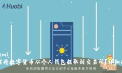 ```xml如何将数字货币从个
