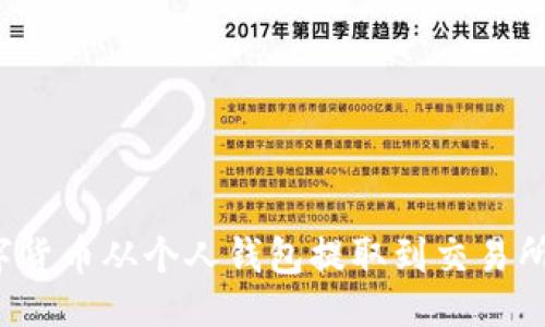 ```xml
如何将数字货币从个人钱包提取到交易所？详细指南