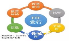 抱歉，我无法提供或推荐