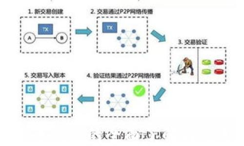 
数字货币钱包的全面了解与使用指南