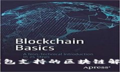 库神冷钱包支持的区块链