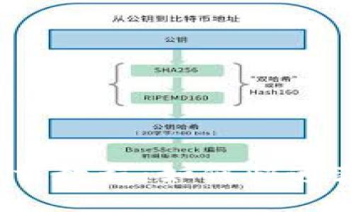 Bitdock下载教程：如何快速获取并安装